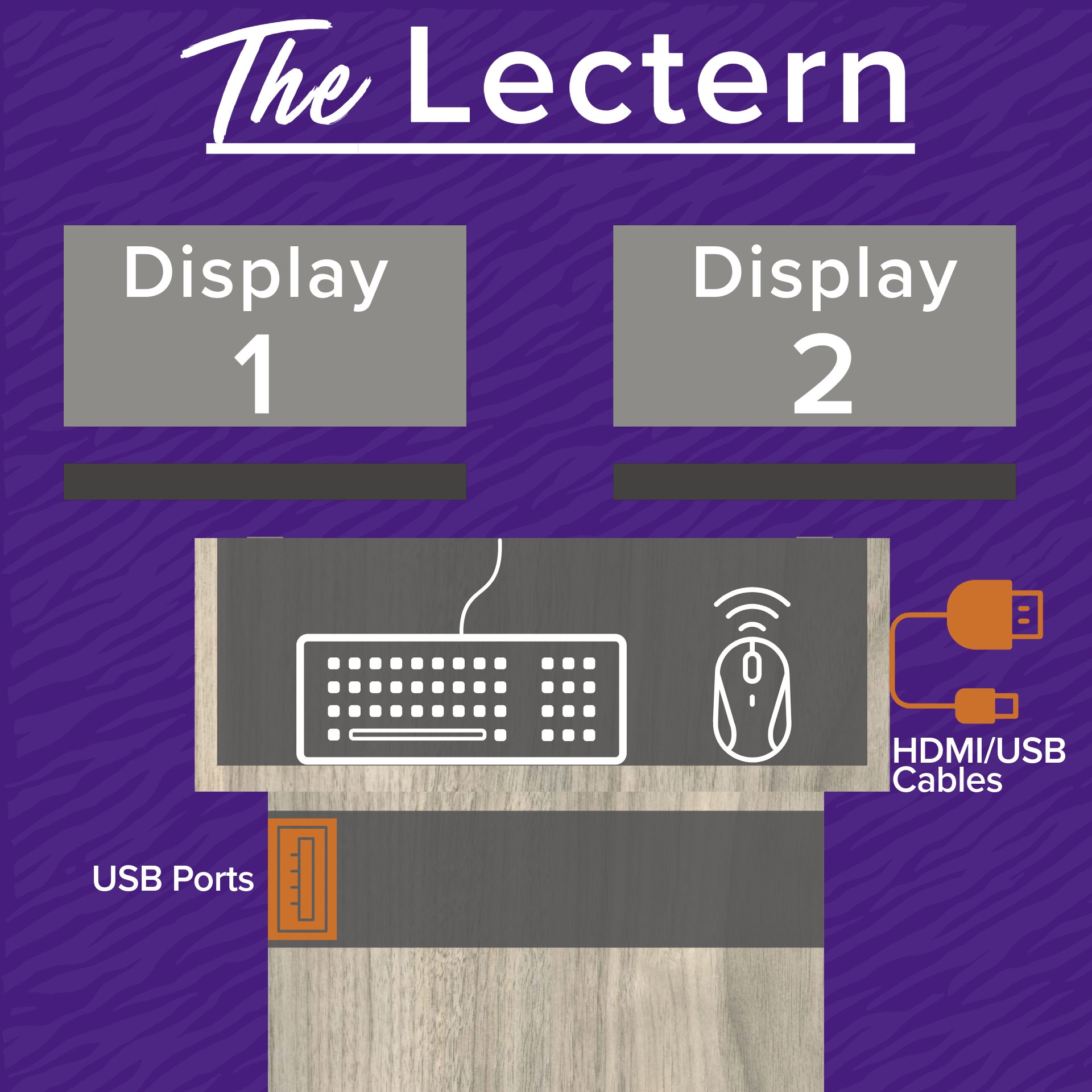 diagram of lecturn in 114 peabody