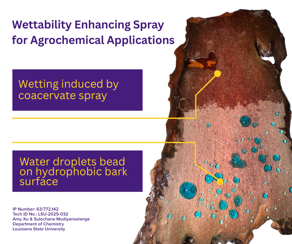 Graphic shpwing the spray's wettability on  bark